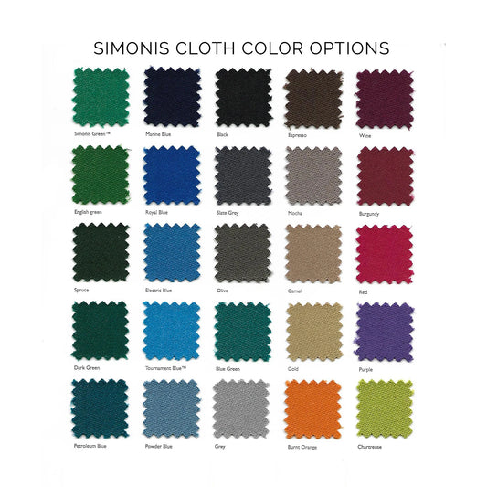 SIMONIS  860